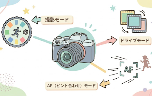 Kenko VC Smart 10×30 WP